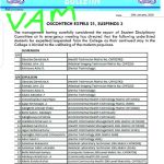 Ogun State College of Heath Technology Expels 21 Students, Suspends 3 Others