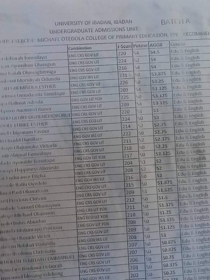 IBRAHIM BADAMASI BABANGIDA UNIVERSITY (IBBUL) RELEASES PROPOSED ACADEMIC CALENDAR, 2020/21 SESSION