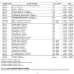 IGNATIUS AJURU UNIVERSITY OF EDUCATION, (IAUE) ANNOUNCES QUALIFYING TEST FOR GRADUATING STUDENTS WITH CGPA OF 4.5 AND ABOVE