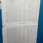 OUTRAGE! Ogun State Polytechnic Compels Students to Have This Branded Key Holder To Write Exams