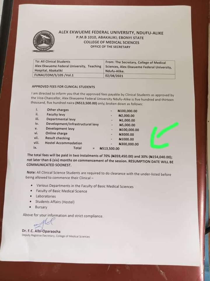 ALEX EKWUEME FEDERAL UNIVERSITY,  NDUFU-ALIKE EBONYI (FUNAI) RELEASES   APPROVED FEES  FOR MEDICAL STUDENTS 2020/2021 ACADEMIC SESSION