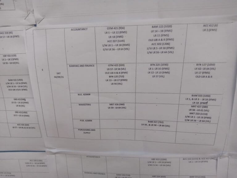 26-YEAR-OLD UNILORIN STUDENT COMMITS SUICIDE AFTER BEING ABANDONED BY HIS FAMILY 