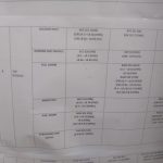 OBAFEMI AWOLOWO UNIVERSITY TEACHING HOSPITAL COMPLEX [OAUTHC] SCHOOL OF HEALTH INFORMATION MANAGEMENT ANNOUNCES SALES OF 2022/2023 ADMISSION FORM