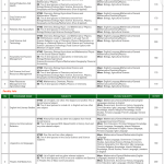 REMAINS OF NYSC MEMBERS WHO DIED IN AN ACCIDENT WHILE ON THEIR WAY TO THE ORIENTATION CAMP, ARRIVE UYO FOR BURIAL