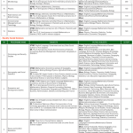 LEAVE OUR SCHOOLS ALONE – EDUCATION MINISTER BEGS BANDITS