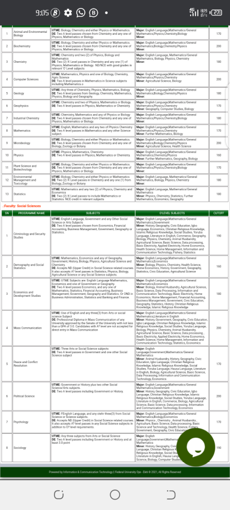 LEAVE OUR SCHOOLS ALONE – EDUCATION MINISTER BEGS BANDITS