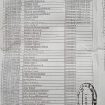 FEDERAL UNIVERSITY BIRNIN KEBBI (FUBK) RELEASES ADMISSION LIST FOR 2020/2021 ACADEMIC SESSION