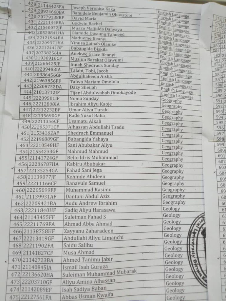 HERITAGE POLYTECHNIC RELEASES ADMISSION FORM FOR 2021/2022 SESSION