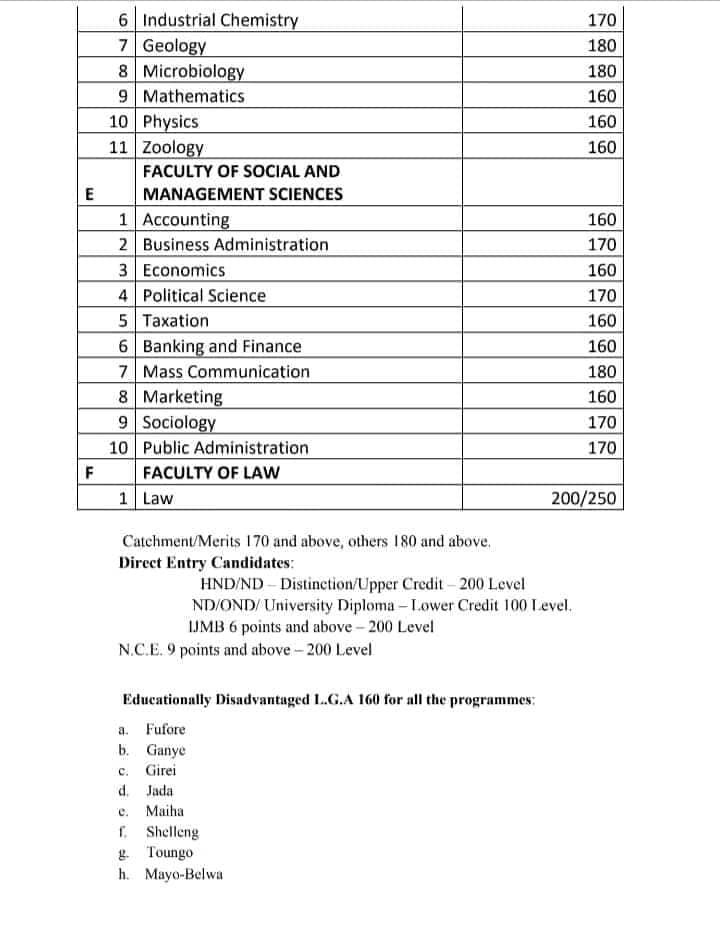 ADAMAWA STATE UNIVERSITY RELEASES DEPARTMENTAL CUTOFF MARK FOR THE 2021/2022 ACADEMIC SESSION