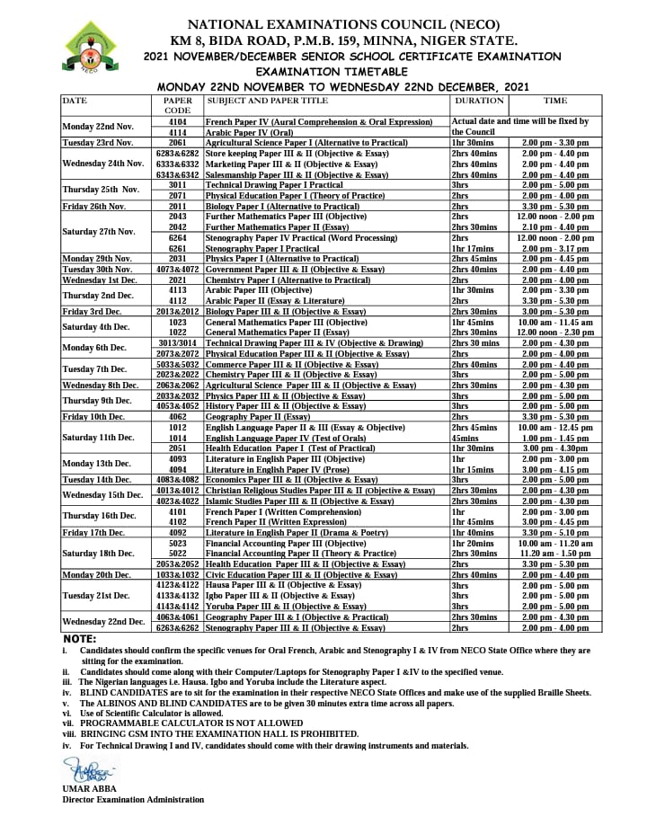 UYO CITY POLYTECHNIC, RELEASES ND ADMISSION FORM FOR 2021/2022 SESSION